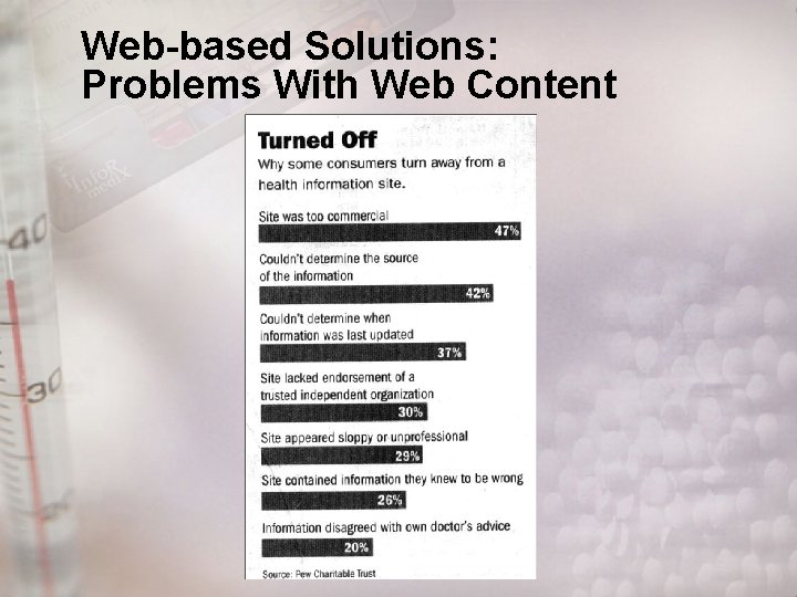 Web-based Solutions: Problems With Web Content 