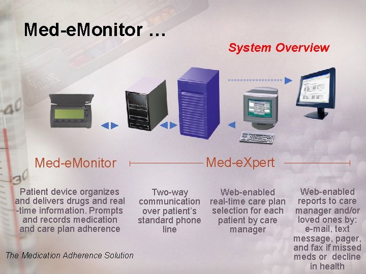 Med-e. Monitor … System Overview Med-e. Monitor Patient device organizes and delivers drugs and