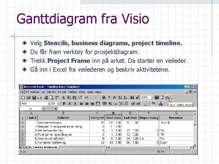 Ganttdiagram fra Visio Velg Stencils, business diagrams, project timeline. Du får fram verktøy for