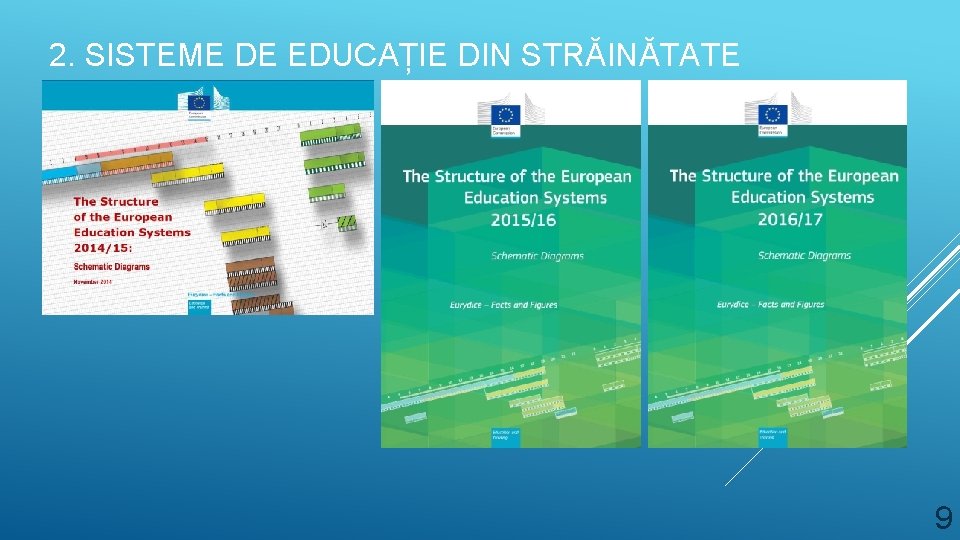 2. SISTEME DE EDUCAȚIE DIN STRĂINĂTATE 9 