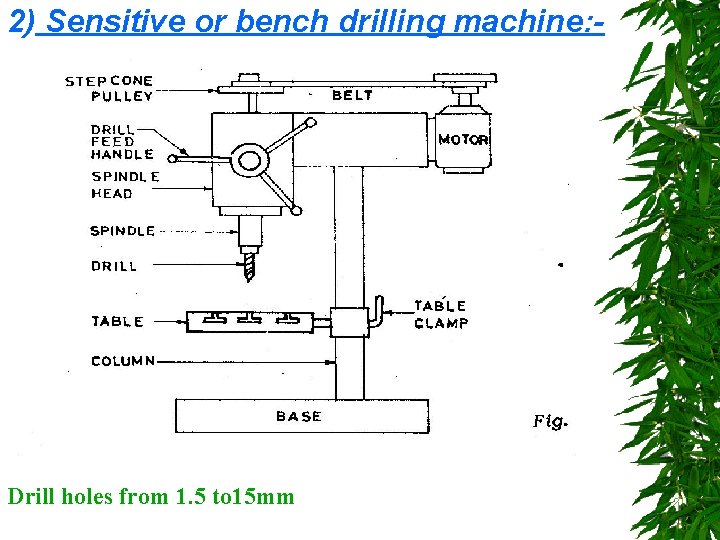 2) Sensitive or bench drilling machine: - Drill holes from 1. 5 to 15