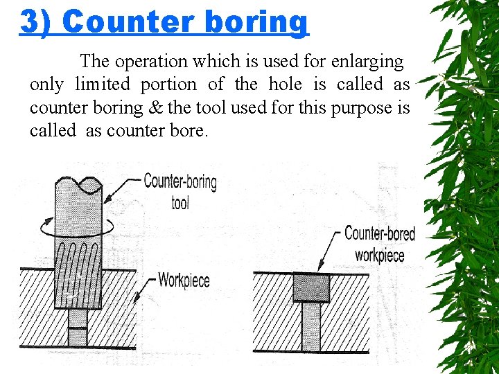 3) Counter boring The operation which is used for enlarging only limited portion of