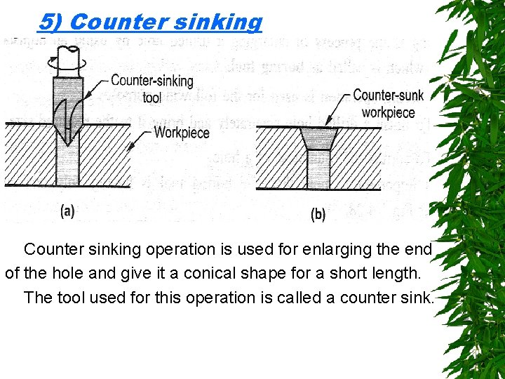 5) Counter sinking operation is used for enlarging the end of the hole and