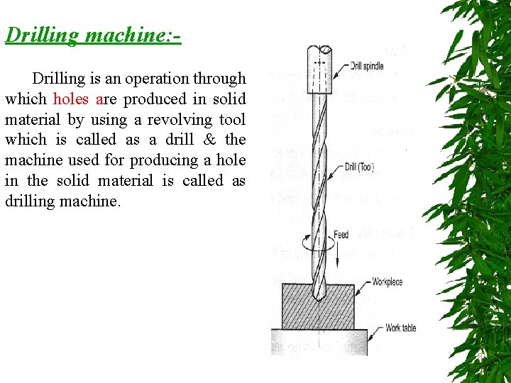 Drilling machine: Drilling is an operation through which holes are produced in solid material