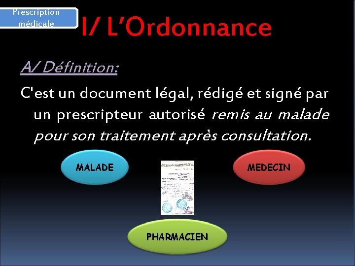 Prescription médicale I/ L’Ordonnance A/ Définition: C'est un document légal, rédigé et signé par