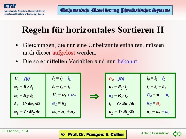 Regeln für horizontales Sortieren II • Gleichungen, die nur eine Unbekannte enthalten, müssen nach