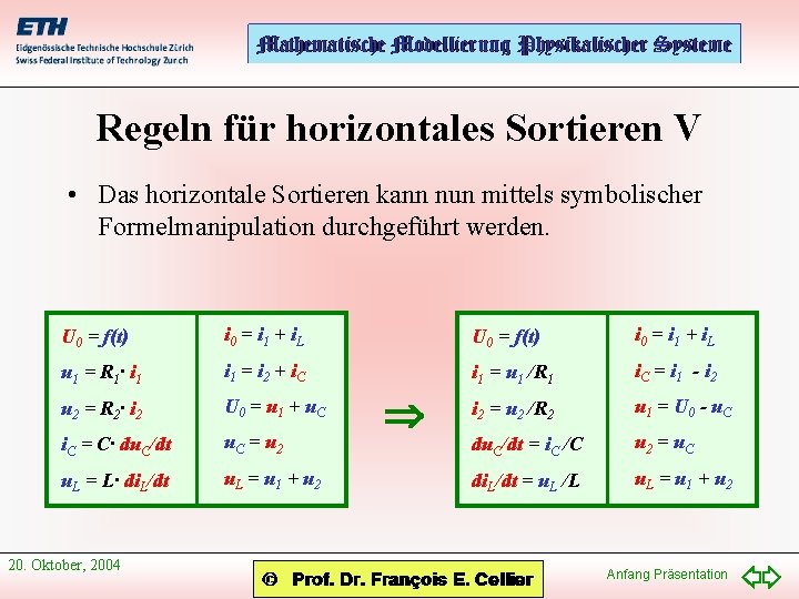 Regeln für horizontales Sortieren V • Das horizontale Sortieren kann nun mittels symbolischer Formelmanipulation