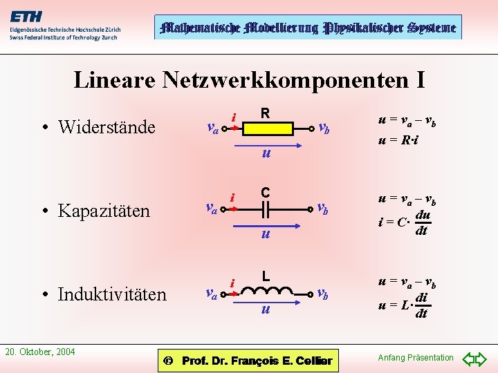 Lineare Netzwerkkomponenten I • Widerstände va i R vb u = va – vb