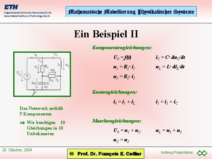 Ein Beispiel II Komponentengleichungen: U 0 = f(t) i. C = C· du. C/dt