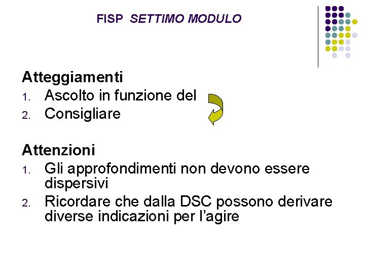 FISP SETTIMO MODULO Atteggiamenti 1. Ascolto in funzione del 2. Consigliare Attenzioni 1. Gli