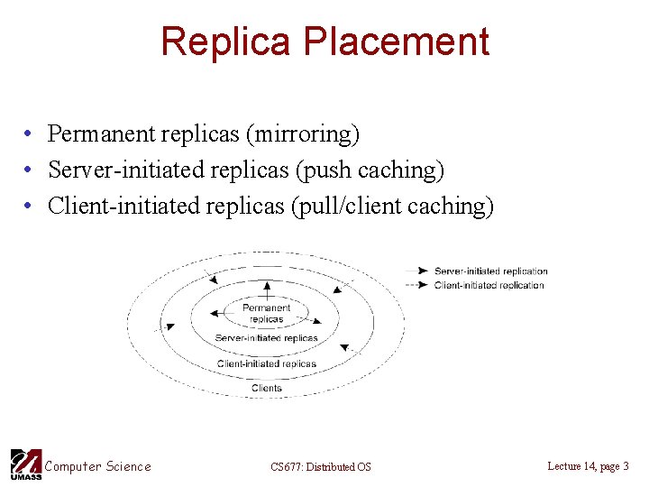 Replica Placement • Permanent replicas (mirroring) • Server-initiated replicas (push caching) • Client-initiated replicas