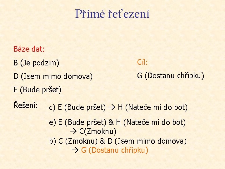 Přímé řeťezení Báze dat: B (Je podzim) Cíl: D (Jsem mimo domova) G (Dostanu