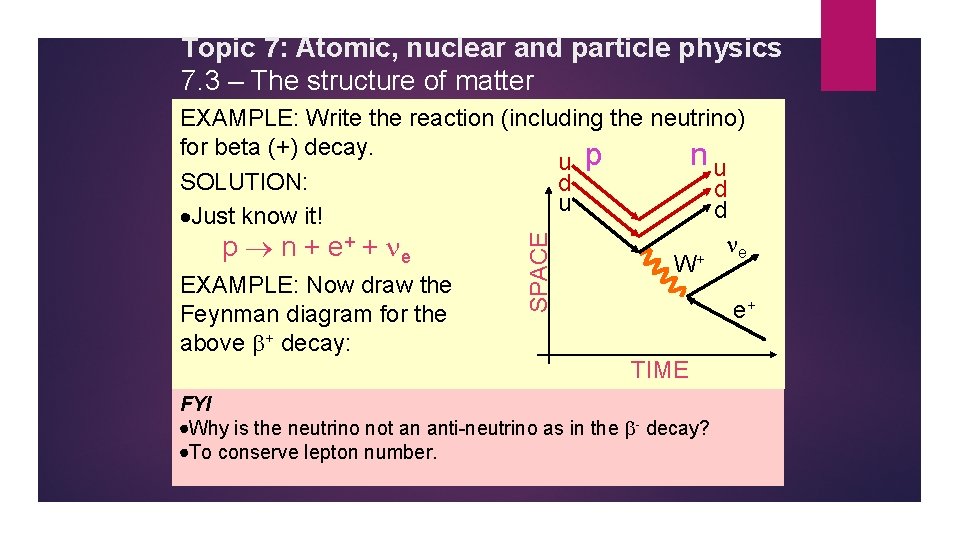 Topic 7: Atomic, nuclear and particle physics 7. 3 – The structure of matter