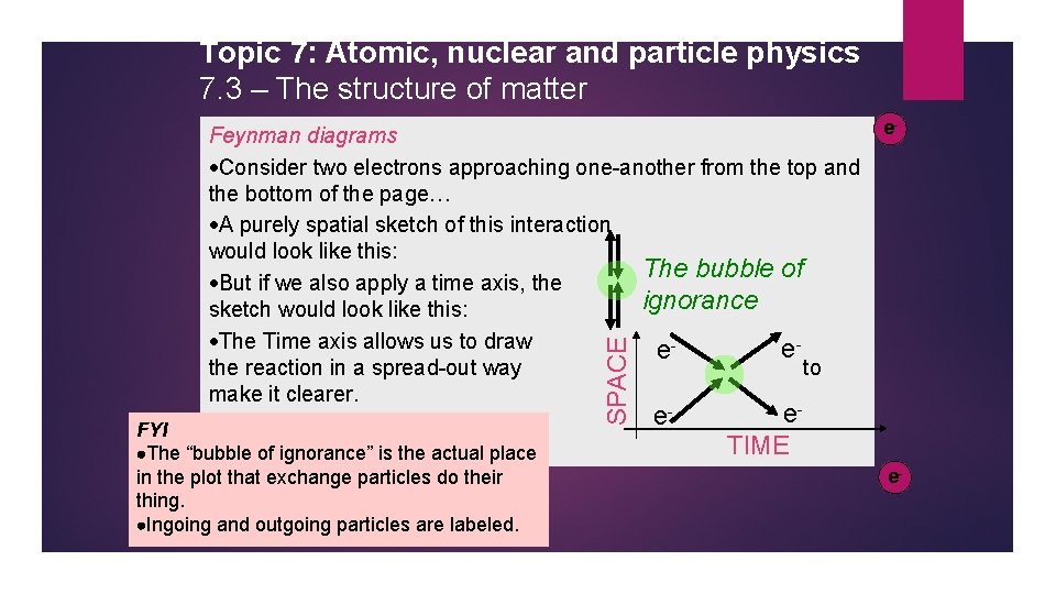 Topic 7: Atomic, nuclear and particle physics 7. 3 – The structure of matter