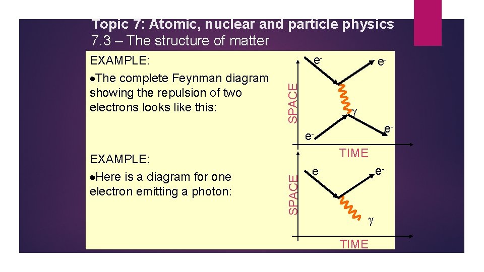 Topic 7: Atomic, nuclear and particle physics 7. 3 – The structure of matter