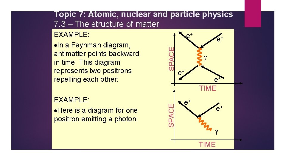 Topic 7: Atomic, nuclear and particle physics 7. 3 – The structure of matter