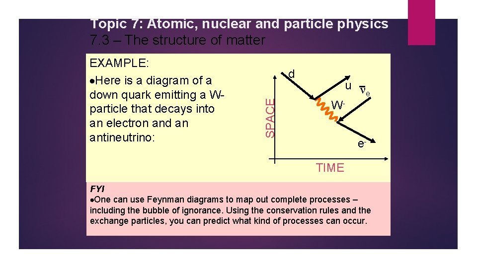 Topic 7: Atomic, nuclear and particle physics 7. 3 – The structure of matter