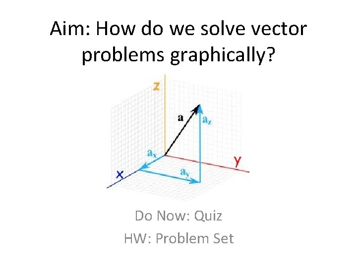 Aim: How do we solve vector problems graphically? Do Now: Quiz HW: Problem Set