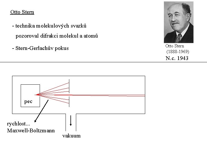 Otto Stern - technika molekulových svazků pozoroval difrakci molekul a atomů - Stern-Gerlachův pokus