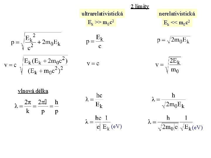 2 limity ultrarelativistická Ek >> m 0 c 2 nerelativistická Ek << m 0