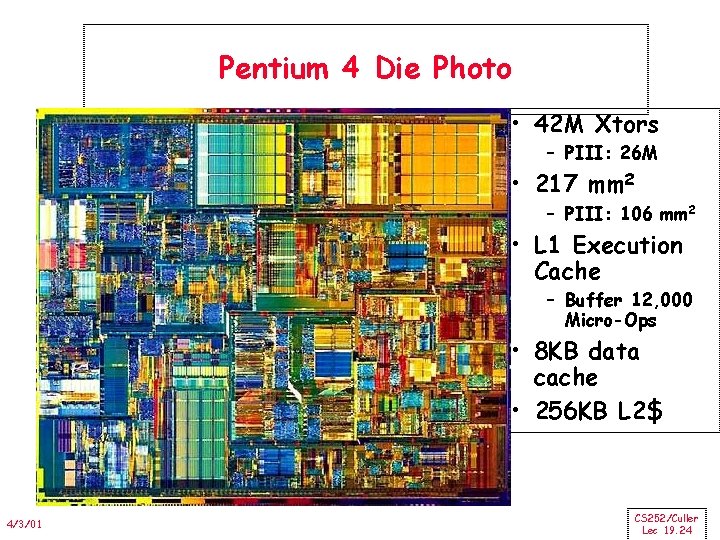 Pentium 4 Die Photo • 42 M Xtors – PIII: 26 M • 217