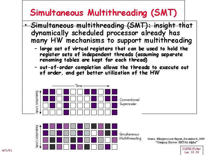Simultaneous Multithreading (SMT) • Simultaneous multithreading (SMT): insight that dynamically scheduled processor already has