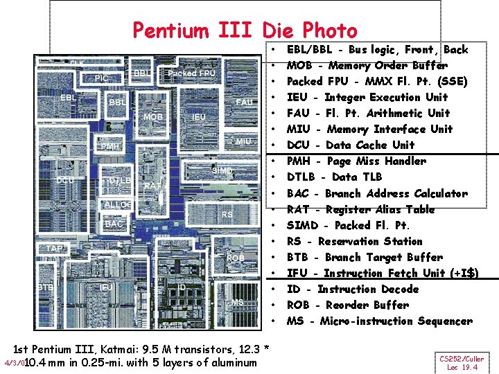 Pentium III Die Photo • • • • • 1 st Pentium III, Katmai: