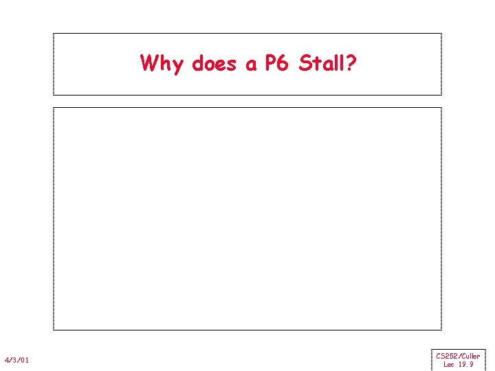 Why does a P 6 Stall? 4/3/01 CS 252/Culler Lec 19. 9 