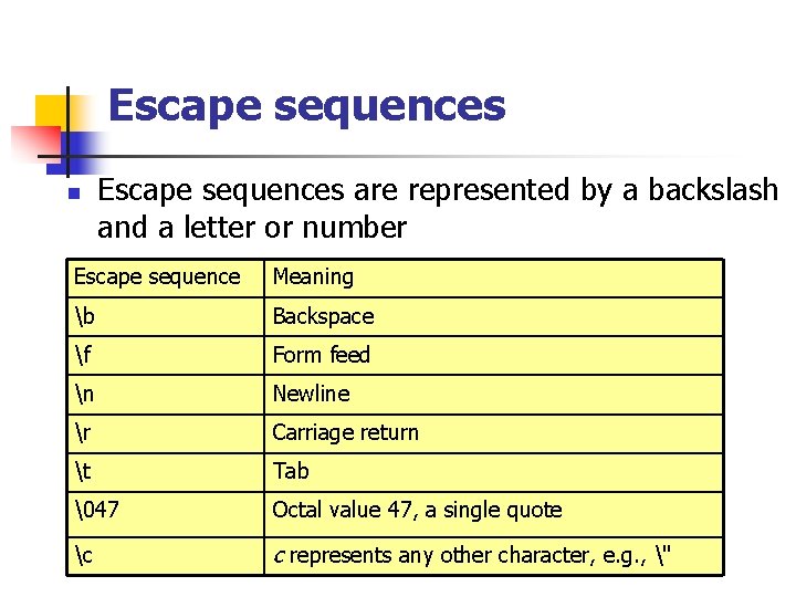 Escape sequences n Escape sequences are represented by a backslash and a letter or