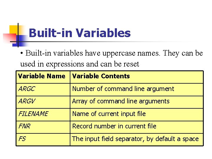 Built-in Variables • Built-in variables have uppercase names. They can be used in expressions