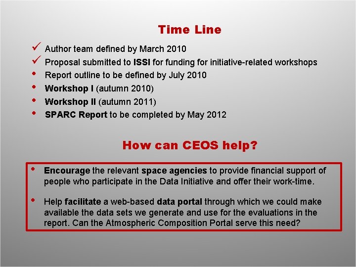 Time Line Author team defined by March 2010 Proposal submitted to ISSI for funding