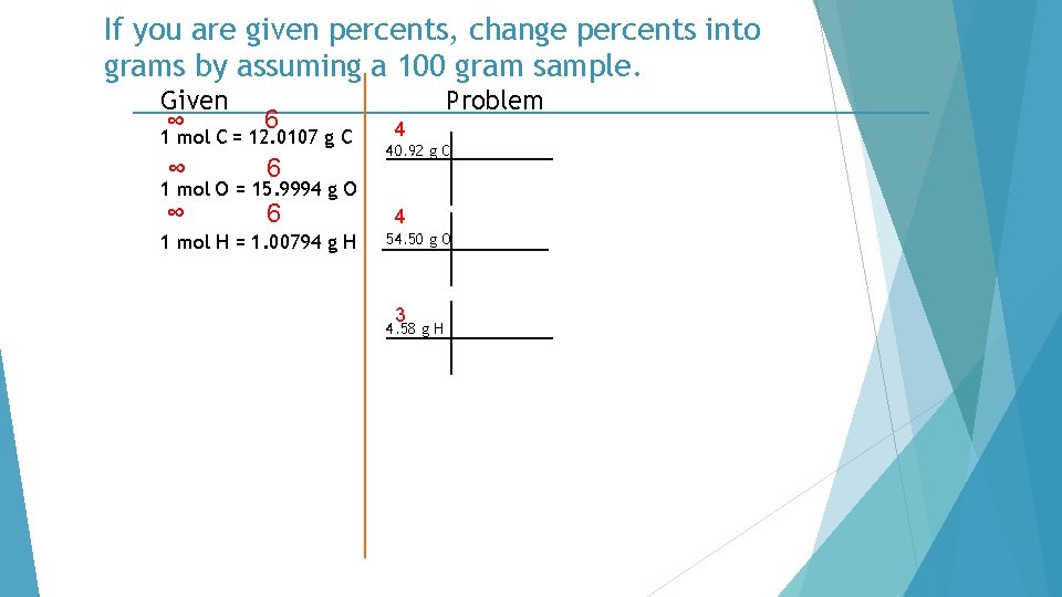 If you are given percents, change percents into grams by assuming a 100 gram