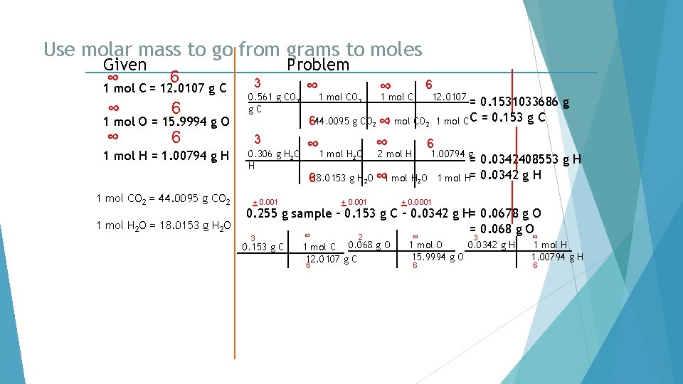 Use molar mass to go from grams to moles Given ∞ 6 1 mol