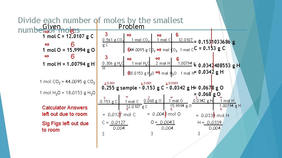 Divide each number of moles by the smallest Given Problem number∞of moles 6 3