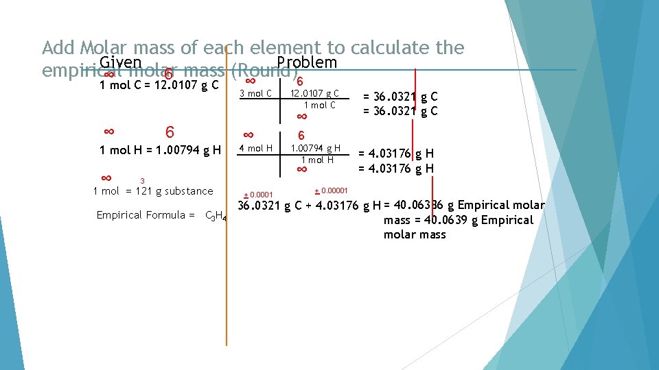 Add Molar mass of each element to calculate the Given Problem empirical 6 mass