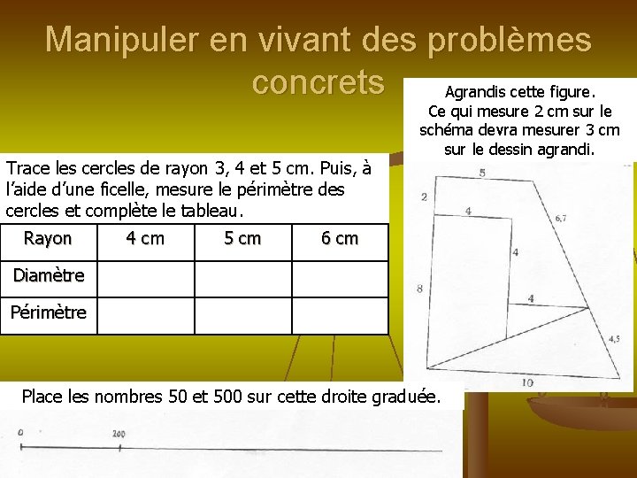 Manipuler en vivant des problèmes concrets Agrandis cette figure. Trace les cercles de rayon