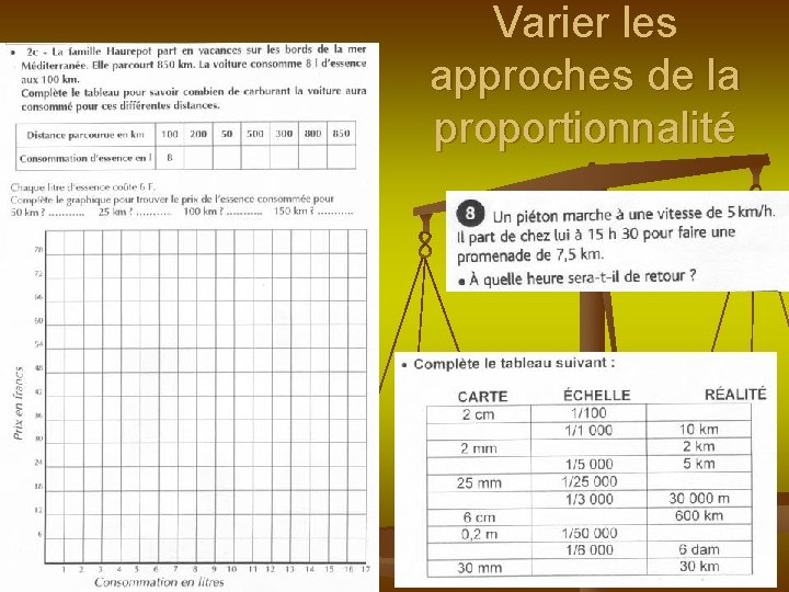 Varier les approches de la proportionnalité 