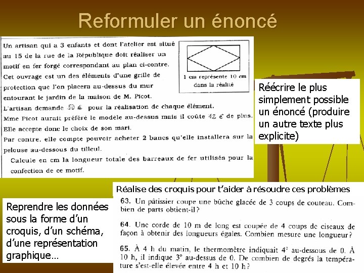 Reformuler un énoncé Réécrire le plus simplement possible un énoncé (produire un autre texte