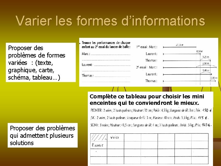 Varier les formes d’informations Proposer des problèmes de formes variées : (texte, graphique, carte,