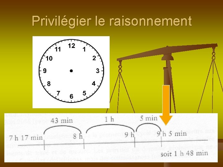 Privilégier le raisonnement 