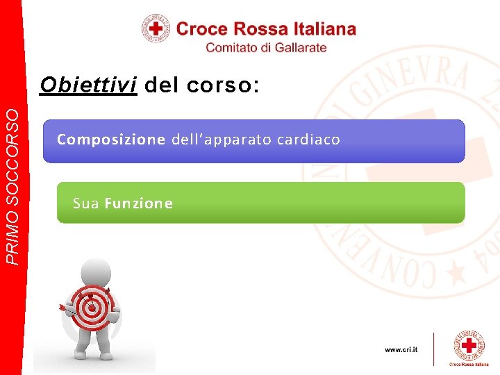 PRIMO SOCCORSO Obiettivi del corso: Composizione dell’apparato cardiaco Sua Funzione 