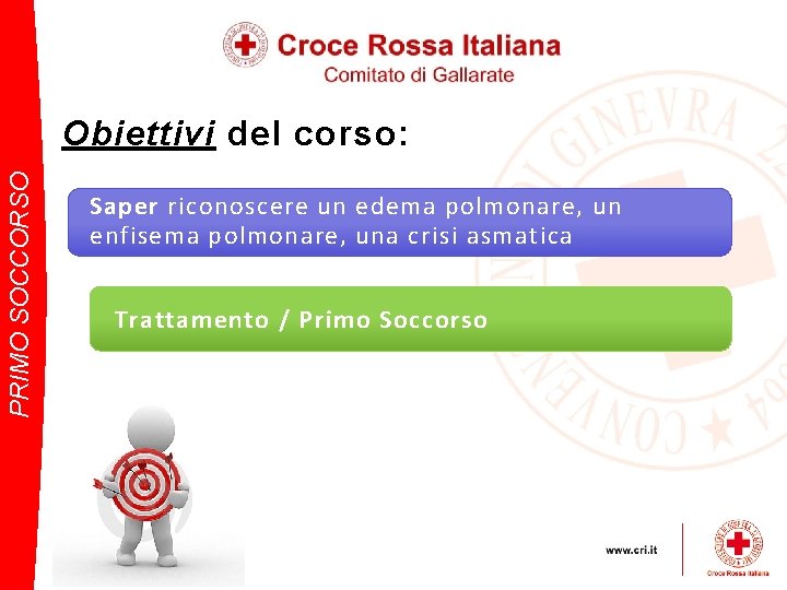 PRIMO SOCCORSO Obiettivi del corso: Saper riconoscere un edema polmonare, un enfisema polmonare, una