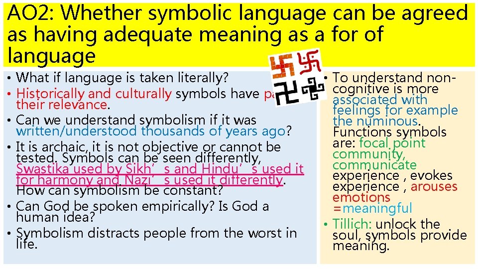AO 2: Whether symbolic language can be agreed as having adequate meaning as a