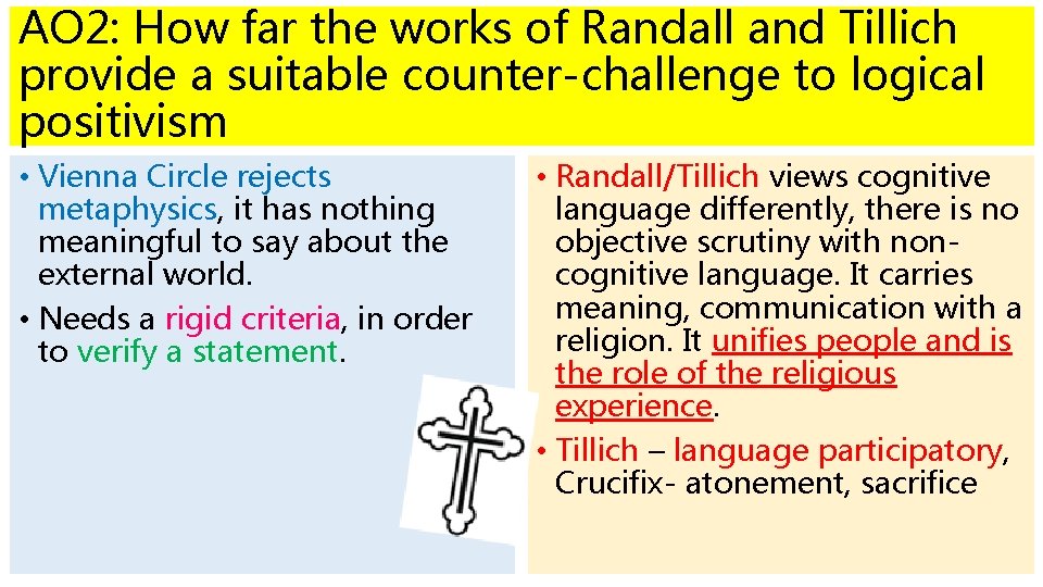 AO 2: How far the works of Randall and Tillich provide a suitable counter-challenge