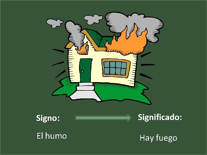 Signo: Significado: El humo Hay fuego 