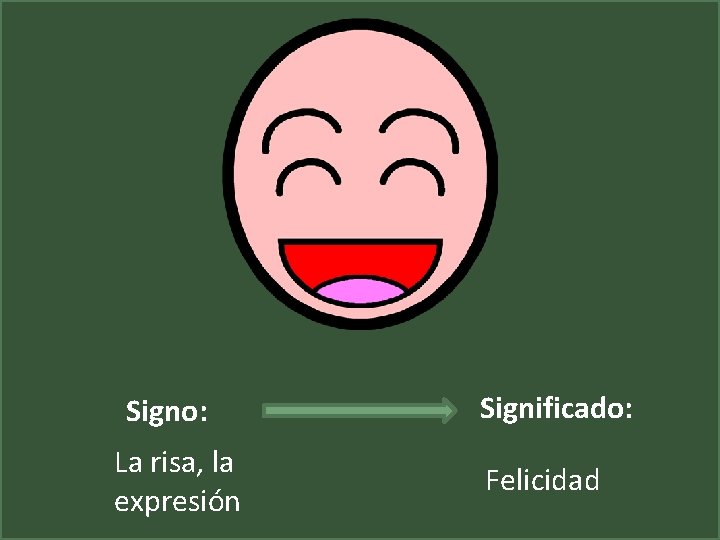 Signo: La risa, la expresión Significado: Felicidad 