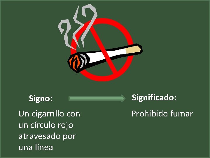 Signo: Un cigarrillo con un círculo rojo atravesado por una línea Significado: Prohibido fumar