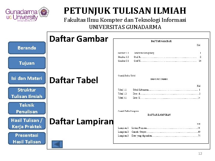 PETUNJUK TULISAN ILMIAH Fakultas Ilmu Kompter dan Teknologi Informasi UNIVERSITAS GUNADARMA Daftar Gambar Beranda