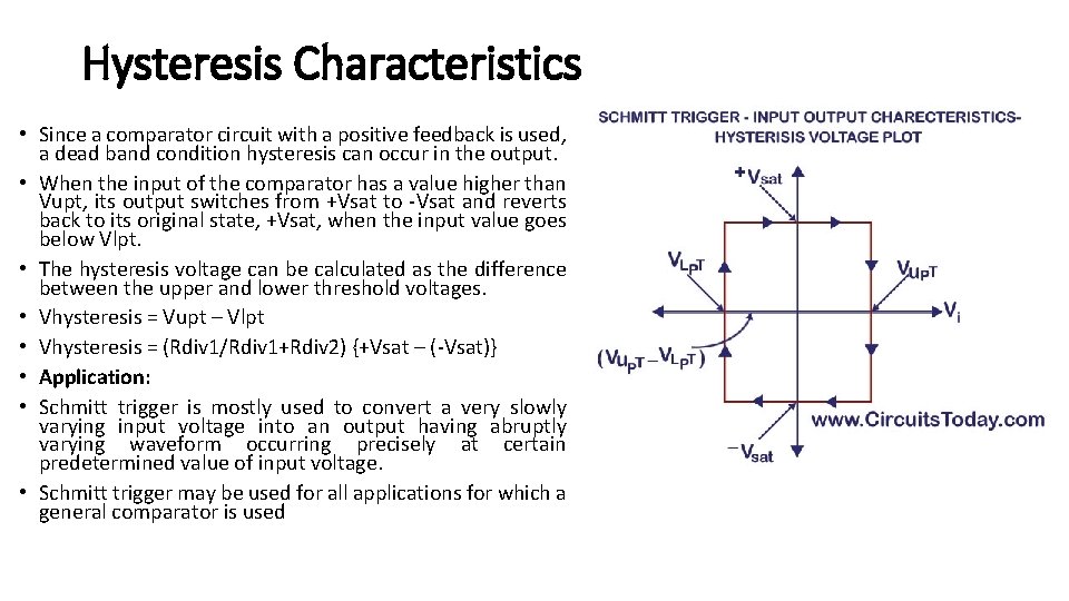 Hysteresis Characteristics • Since a comparator circuit with a positive feedback is used, a