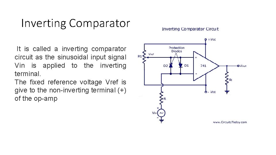 Inverting Comparator It is called a inverting comparator circuit as the sinusoidal input signal